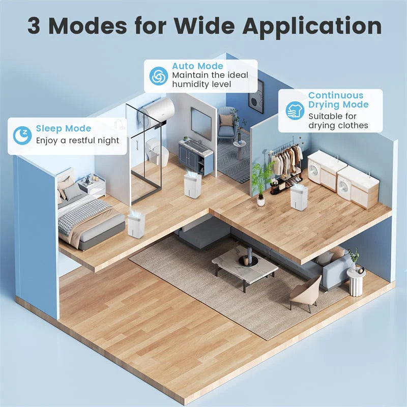 74 Pints Dehumidifier for Home & Basement, 4500 Sq.Ft Portable Dehumidifier with Drain Hose, 24H Timer, 3-Color Indicator, Auto Defrost for Bathroom